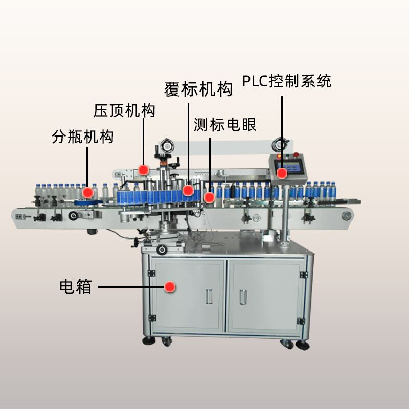 全自动双侧面贴标机 上海/北京扁圆瓶酒瓶贴标定制款高品质厂家 - 图1