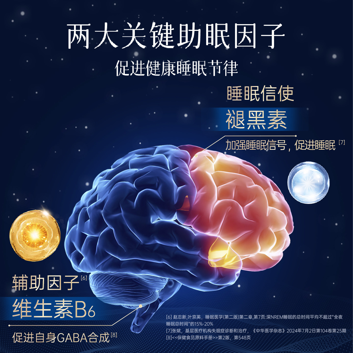 娃哈哈妙眠褪黑素片调节睡眠神器安瓶成人维生素B6官方正品