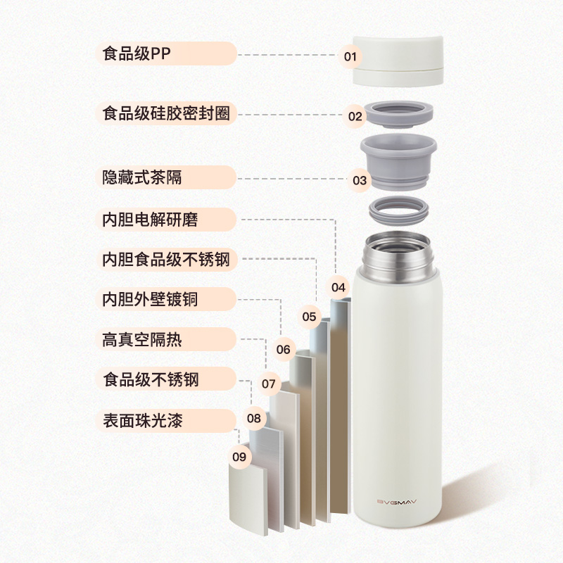 素材图