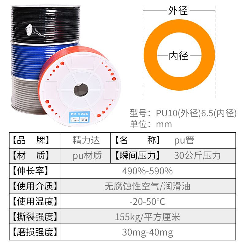 供应PU10×6.5高压PU软管 空压机气泵气动PU透明软管 - 图2