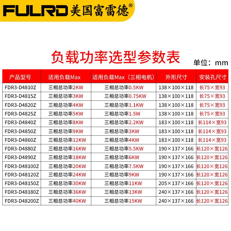 富雷德FDR3三相固态继电器成套24V直流交流380V模块SSR散热器底座