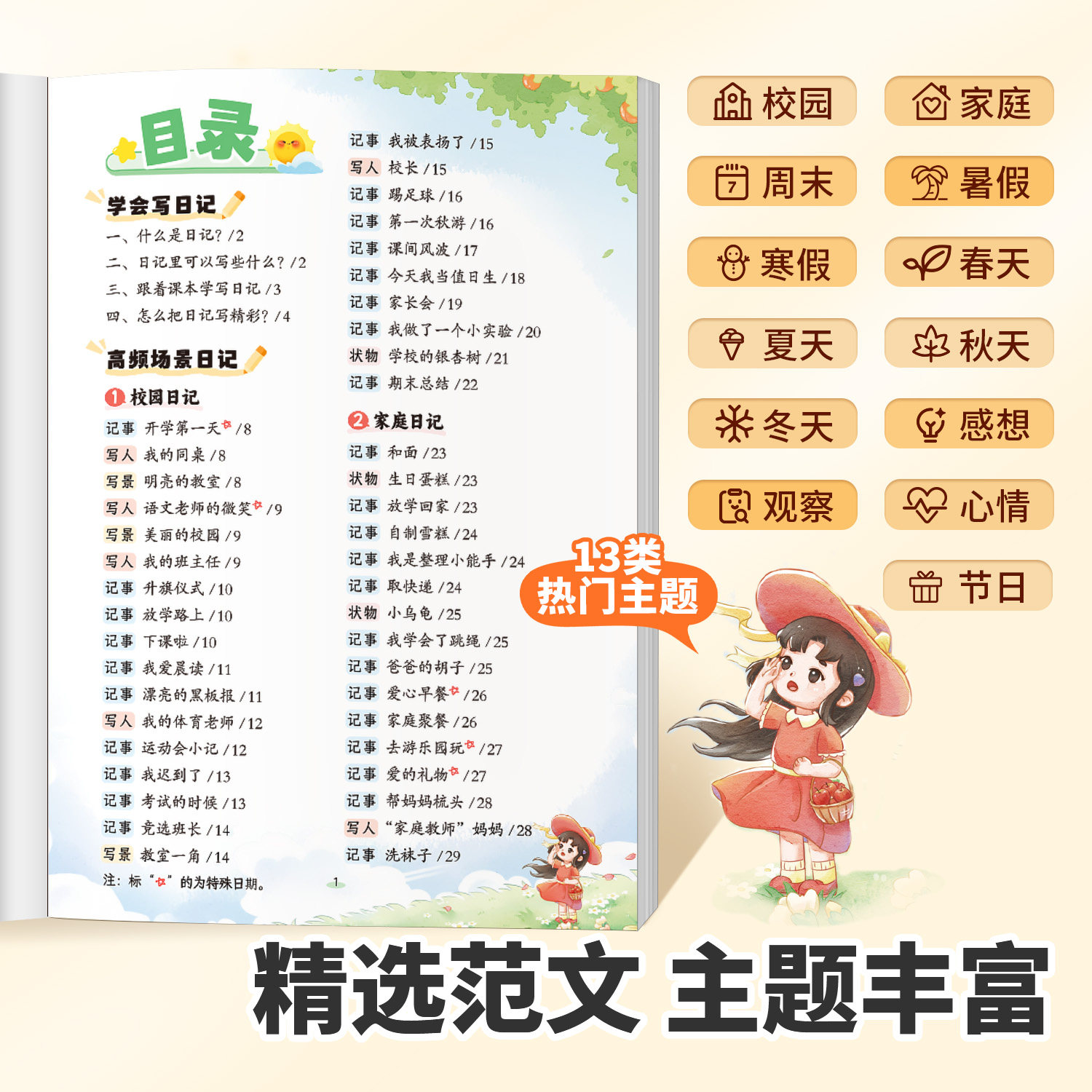 图4