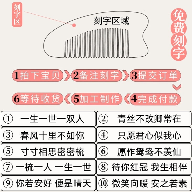 结婚礼物送新人创意独特送闺蜜高档精致送哥哥嫂嫂高端百年好合
