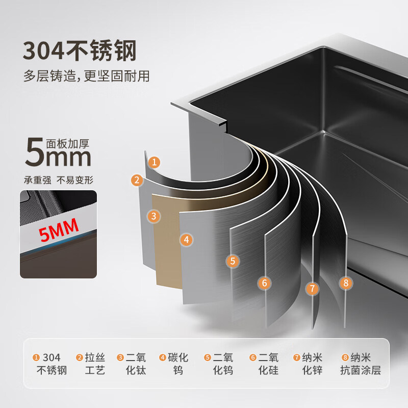 厨房水槽大单槽加厚5MM蜂窝压纹304不锈钢洗菜盆家用洗碗槽池台下,淘宝优惠券,粉丝福利购,淘宝优惠卷