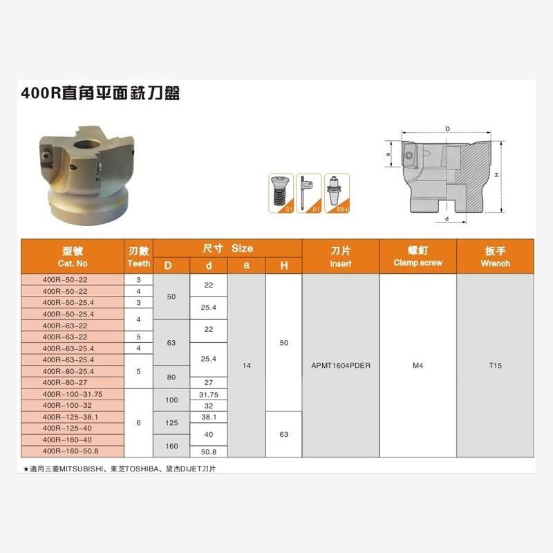 新款90度台肩直角平面铣刀盘抗震加硬 BAP400RI 50 63 80 100 包,淘宝优惠券,粉丝福利购,淘宝优惠卷