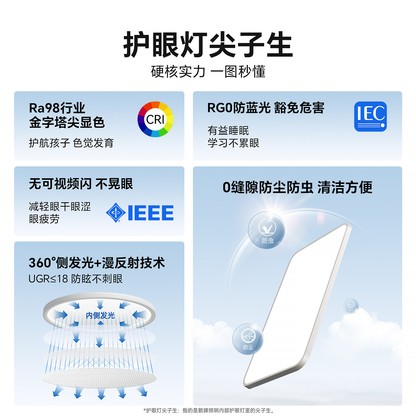 箭牌眼卫士护眼吸顶灯客厅主灯智能简约现代卧室灯全光谱全屋灯具,淘宝优惠券,粉丝福利购,淘宝优惠卷