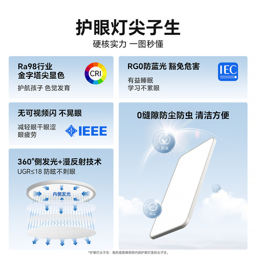 箭牌眼卫士护眼吸顶灯客厅主灯智能简约现代卧室灯全光谱全屋灯具 - 图2