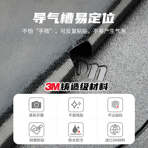 JJC适用于索尼胖卡黑卡7/6/5/5A/3/4机身贴膜RX100M3/rx10m4 M5 M6 M7相机贴纸保护膜3M材质相机机身贴膜配件 - 图1