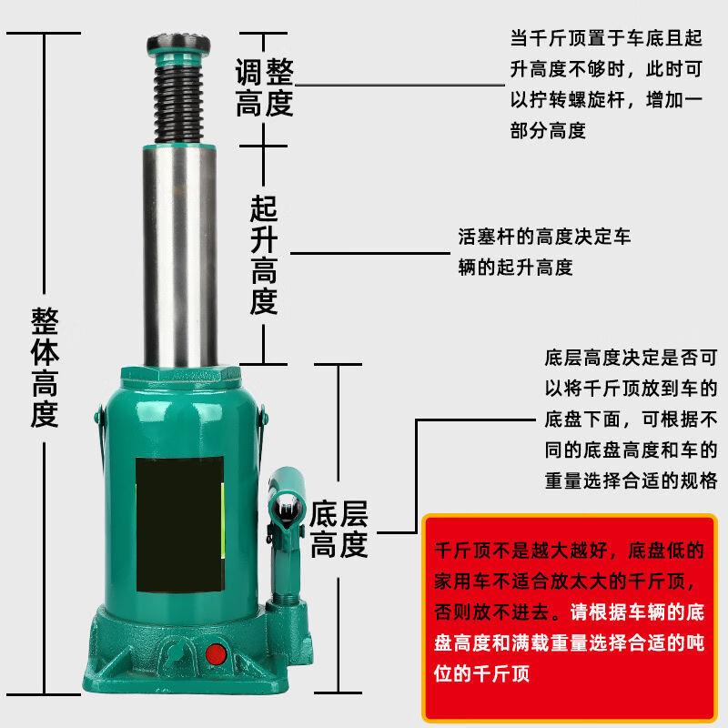 跃励工品手摇立式千斤顶汽车换胎起重工具2T-50T车载手动液压千斤 - 图1