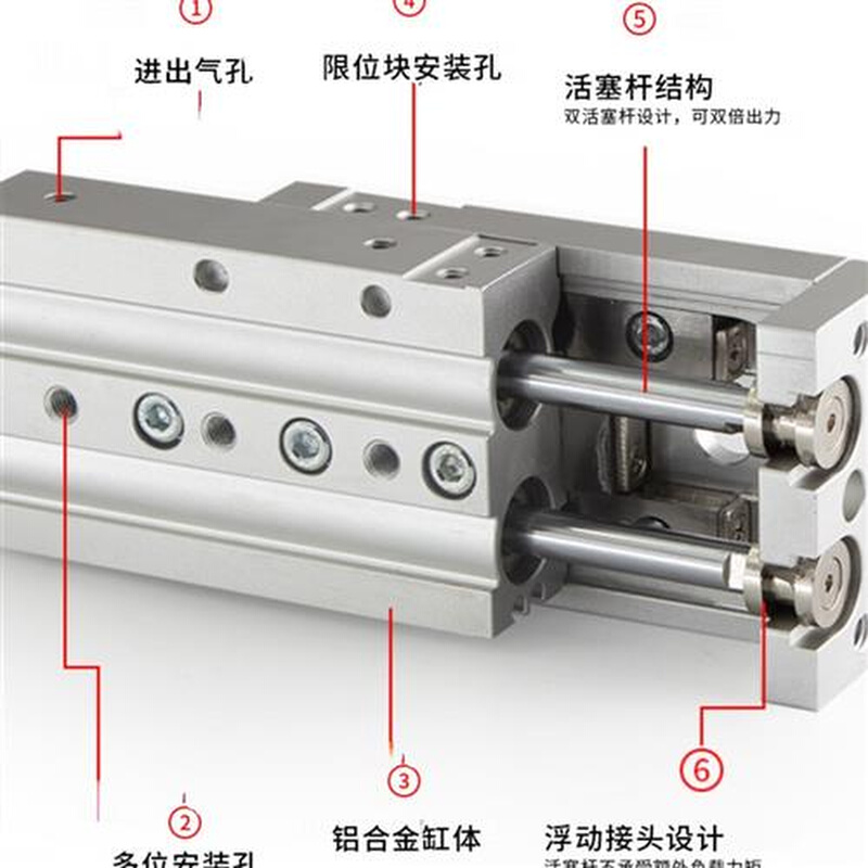 气动带磁精密导轨滑台气缸MXS6 8 12 16 20 25-10 20 30 40B 50AS-图1