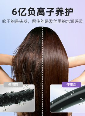 负离子护发高速低噪音吹风机