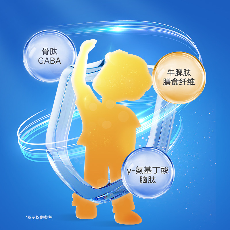 图 2