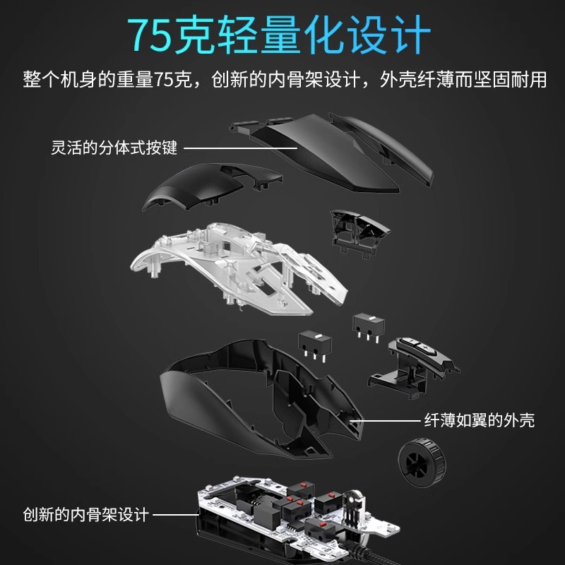 Dareu lightweight mouse EM910