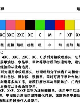 10支装陶瓷美甲指甲打磨头高效去死皮卸甲打磨头快速打磨工具