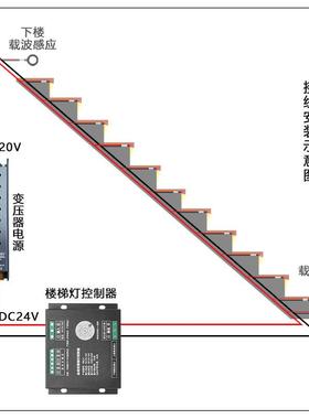 led网红楼梯踏步灯新款智能明装线条灯带地脚墙脚台阶感应楼梯灯