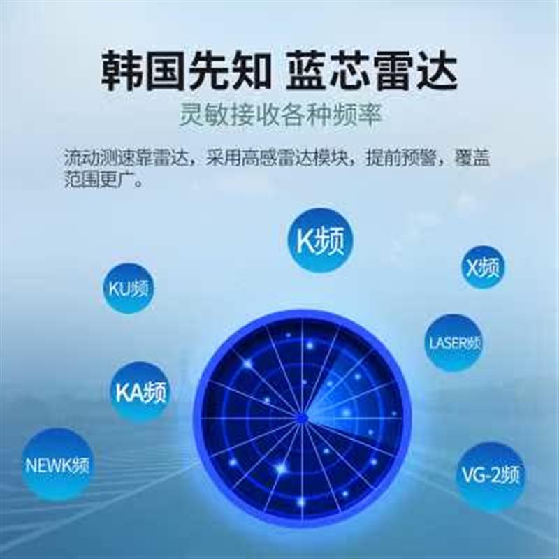 新款雷达带频全流预警电子狗 安全测速仪2020动负离子空气净化器 - 图1