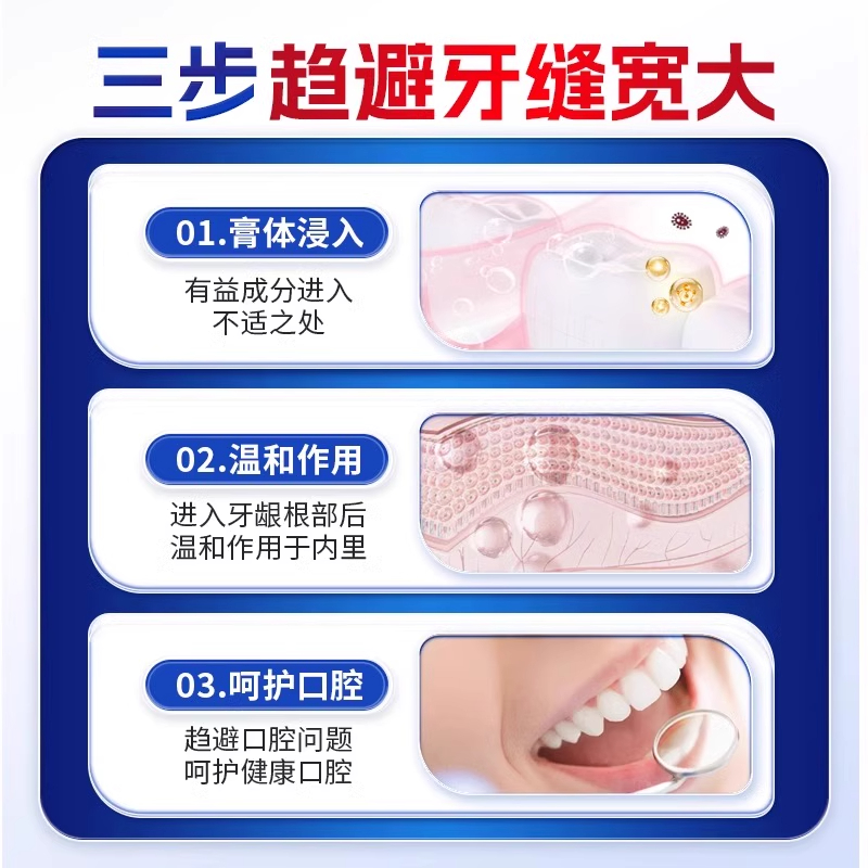 牙缝宽大牙齿敏感导致牙龈萎缩可搭牙膏牙疼牙龈萎缩修松动FJ - 图2