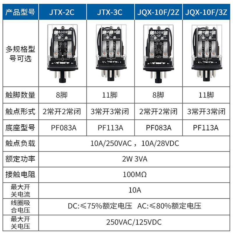 JTX-2C JTX-3C小型中间电磁继电器圆8脚11脚交流直流220v 24v 12v - 图2