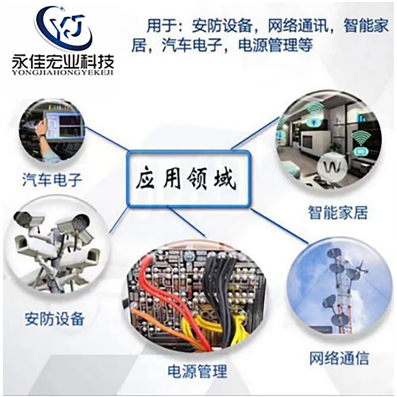 09300240302 HARTING 哈丁重载连接器 24针24芯四耳底座 保护盖 - 图2