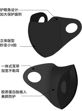 玻尿酸口罩女高颜值秋冬季黑色护眼角3d立体保暖防风防寒2023新款