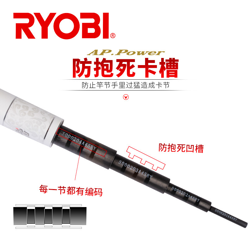 新款㊣RYOBI震撼罗非5H黑坑台钓鱼竿超轻超硬19调战斗罗非竿大物-图1