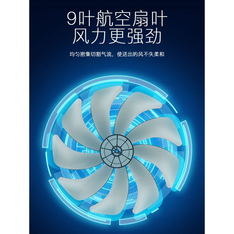 电风扇台式16寸大台扇学生宿舍桌面床头转页摇头落地扇12寸机械款 - 图0