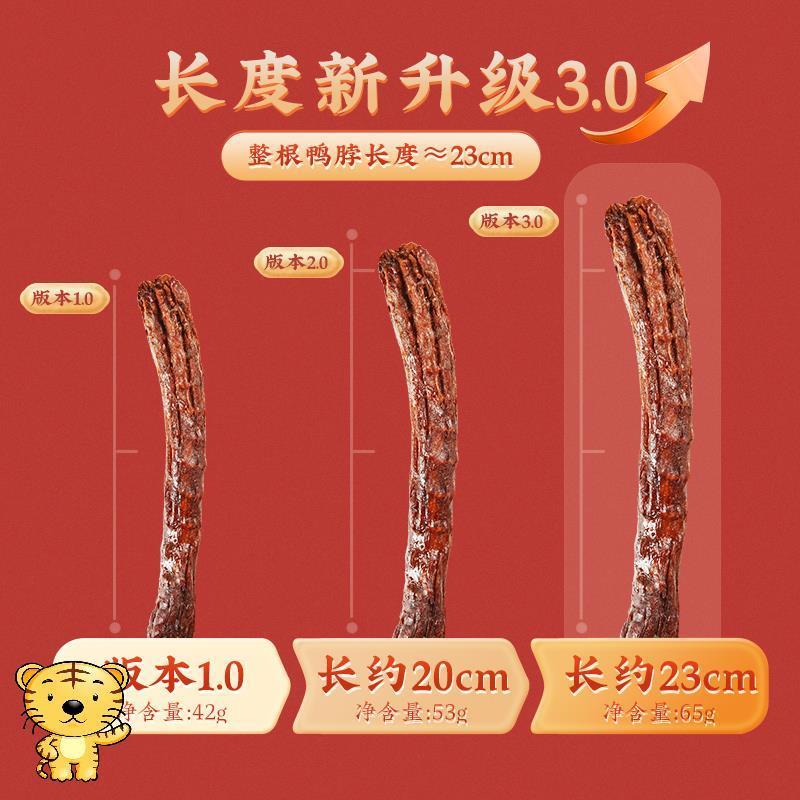 【下单就送两根】回味一梦风干手撕长鸭脖65g氮气锁鲜耐嚼解馋