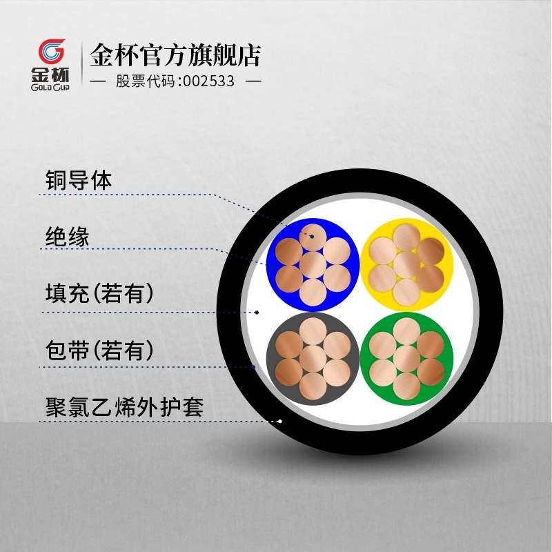 金杯电缆YZ橡皮线l铜芯软线4芯5芯1.5 2.5 4 6平方护套电源线 - 图0
