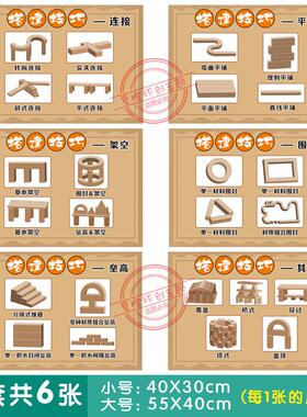 V45O幼儿园建构区区域环创材料墙面布置装饰小班中班纸杯积木搭建