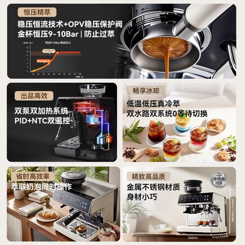 SCHNEIDER/XCF19星萃咖啡机研磨一体家用小型半自动冷萃意式现磨 - 图2