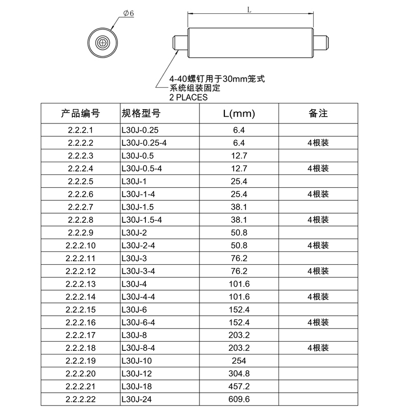 英制直径6mm两端带4-40螺钉笼式支撑杆 30mm光学笼式系统装配接杆 - 图0