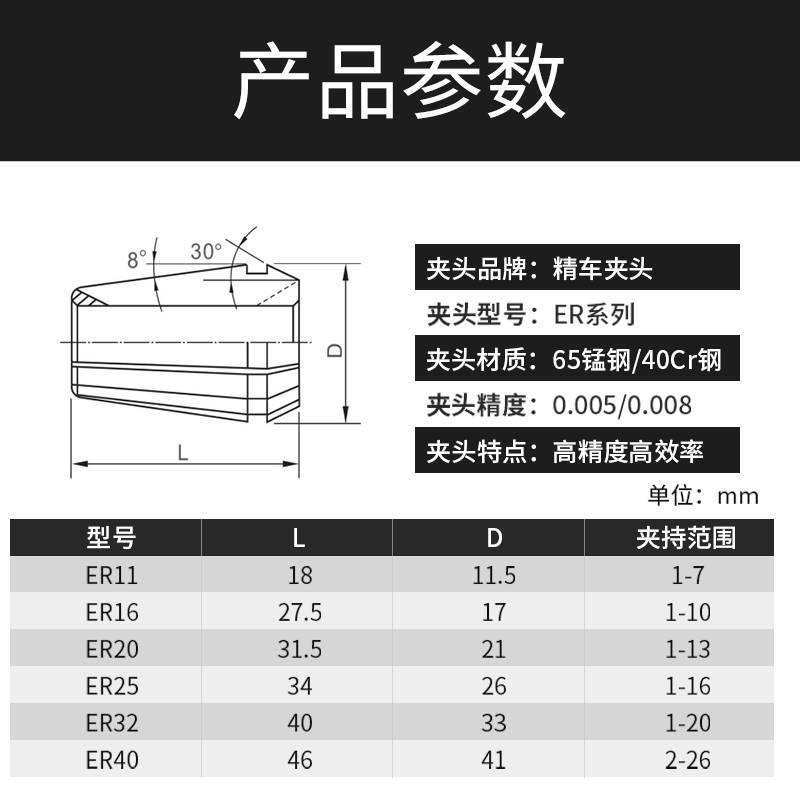 高精度ER20弹性筒夹雕刻机主轴夹具数控刀柄ER8 11 16 32 40夹头 - 图2