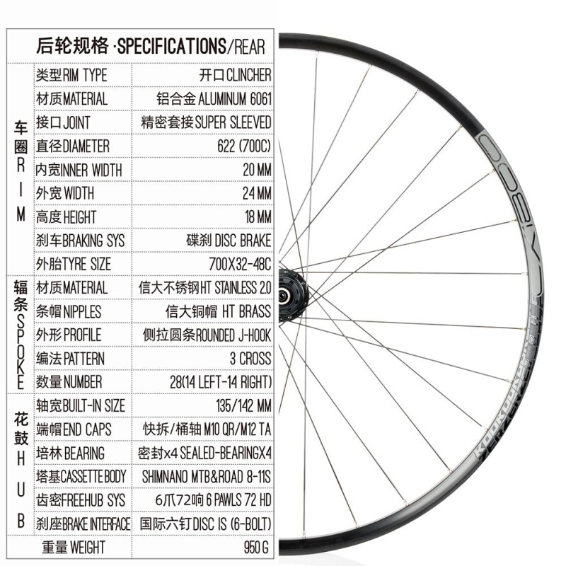 KOOZER CX1800公路车碟刹轮组gravel准真空72响越野700C桶轴砾石 - 图3