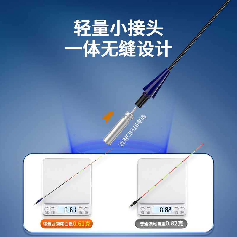 川泽超细尾夜光漂一体超亮醒目电子漂日夜两用鱼漂高灵敏鲫鲤浮漂-图1