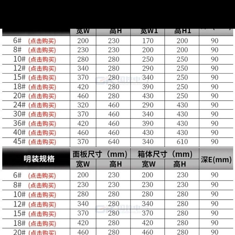 暗装304不锈钢配电箱空开控制箱别墅明装位数箱pz30家用6-40回路 - 图0