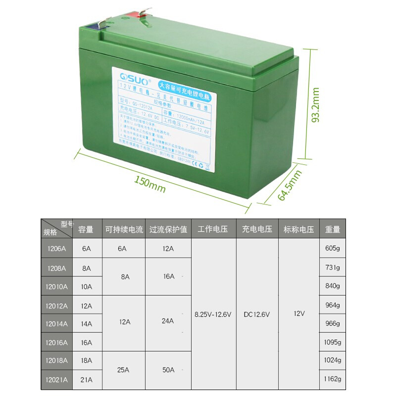 12V伏喷雾器 h玩具童车2量大功率8a0音响门器锂电池农用大容 - 图2