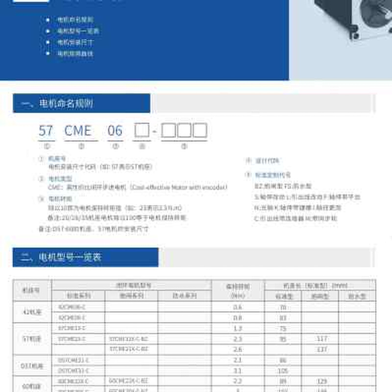 深圳雷赛485总线闭环步进驱动器CL2CRS42 CL2CRS57 CL2CRS86 - 图1