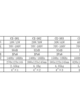 西派CEOPACE-501/502/503/504室外音柱15/30/45/60W