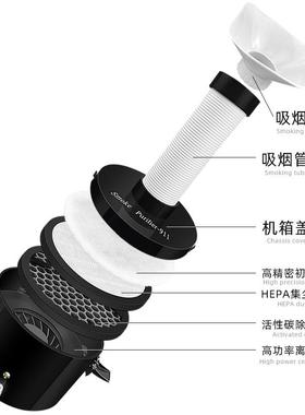 911桌面吸烟烙铁焊接排烟仪小型焊锡抽烟机风扇工业吸吹排烟器