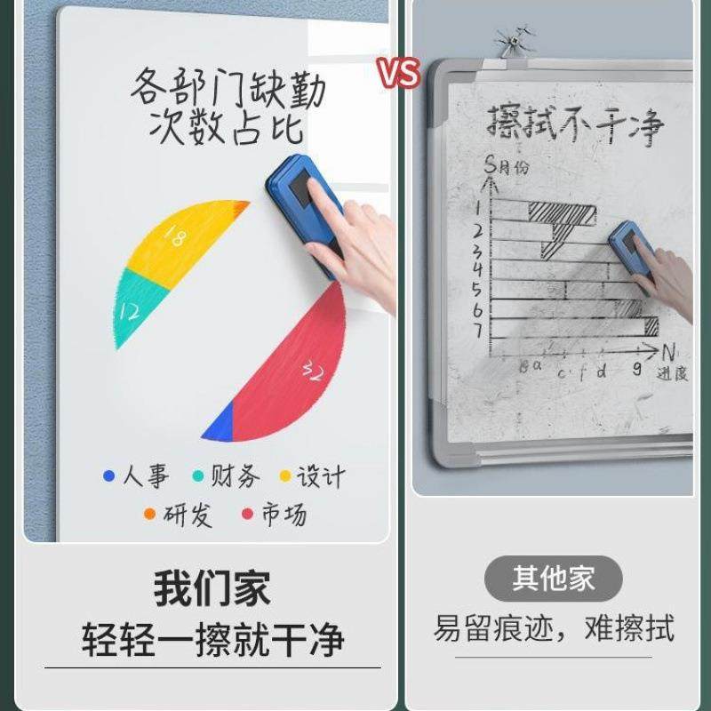 白板墙贴可移除磁性办公室写字板家用教学儿童画板墙玻璃磁吸,淘宝优惠券,粉丝福利购,淘宝优惠卷