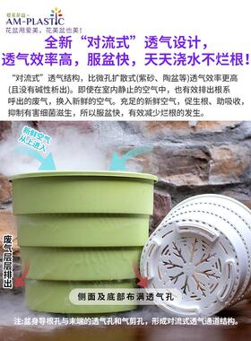 爱美控根透气树脂塑料花盆大号青山加仑盆月季绣球君子兰花专用盆