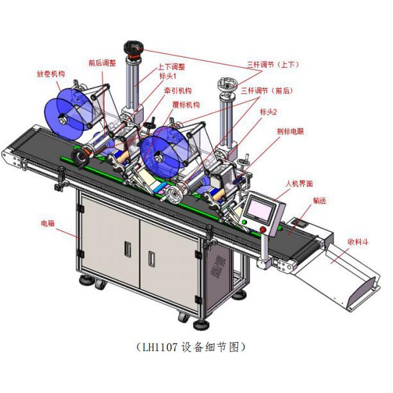 全自动平面贴标机卡片吊牌不干胶贴标机移动硬盘盒贴标签机-图3