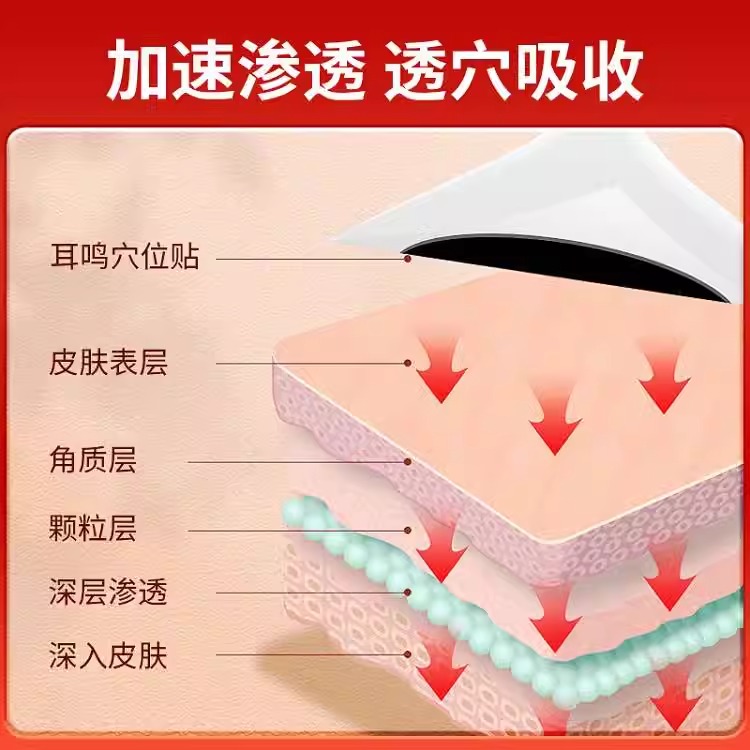 下降【耳鸣大新品】洱迈通每日一贴改善神经性耳鸣 老年 听力正品 - 图1