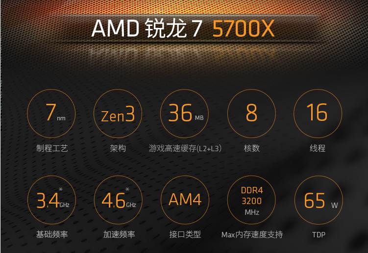 锐龙AMD R5 4500 5500 5600X R7 5700X 5800X3D 5600G原盒CPU套装 - 图0