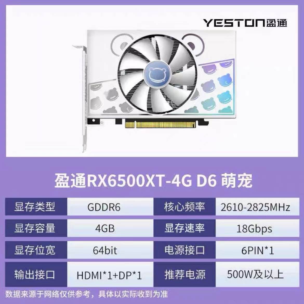 AMD盈通 RX6500XT 4G D6 萌宠/大地之神 桌上型电脑电脑电竞游戏 - 图2