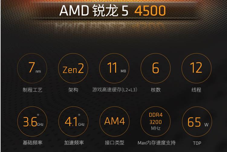 AMD锐龙R5 5500 5600 R7 5700X 5600G 5700G 4600G5800X3D散片CPU - 图0