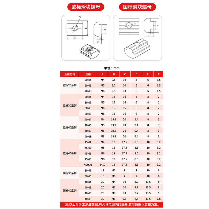 欧标滑块螺母铝型材配件t型方形块15/20/30/40/45型M3M4M5M6M8M10