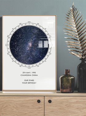 极速你出生那天的星空q爱情侣生日礼物星空图浪漫纪念日送男女朋