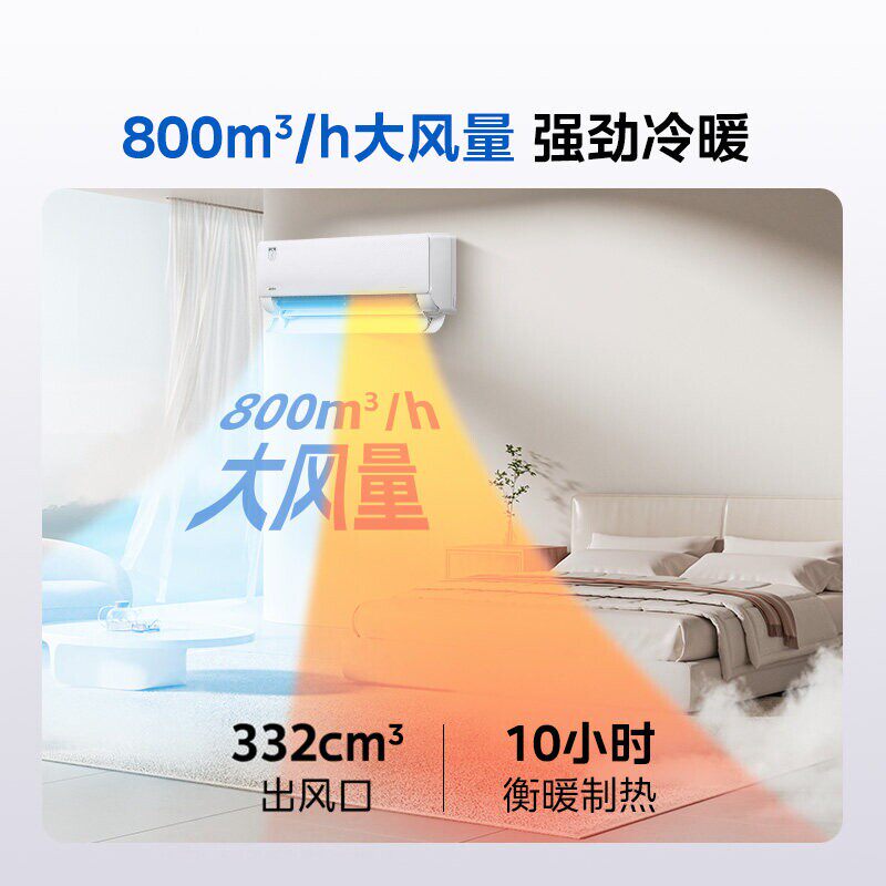 【新品首发】美的空调1.5匹挂机新一级能效除菌可爱多静优风TB1