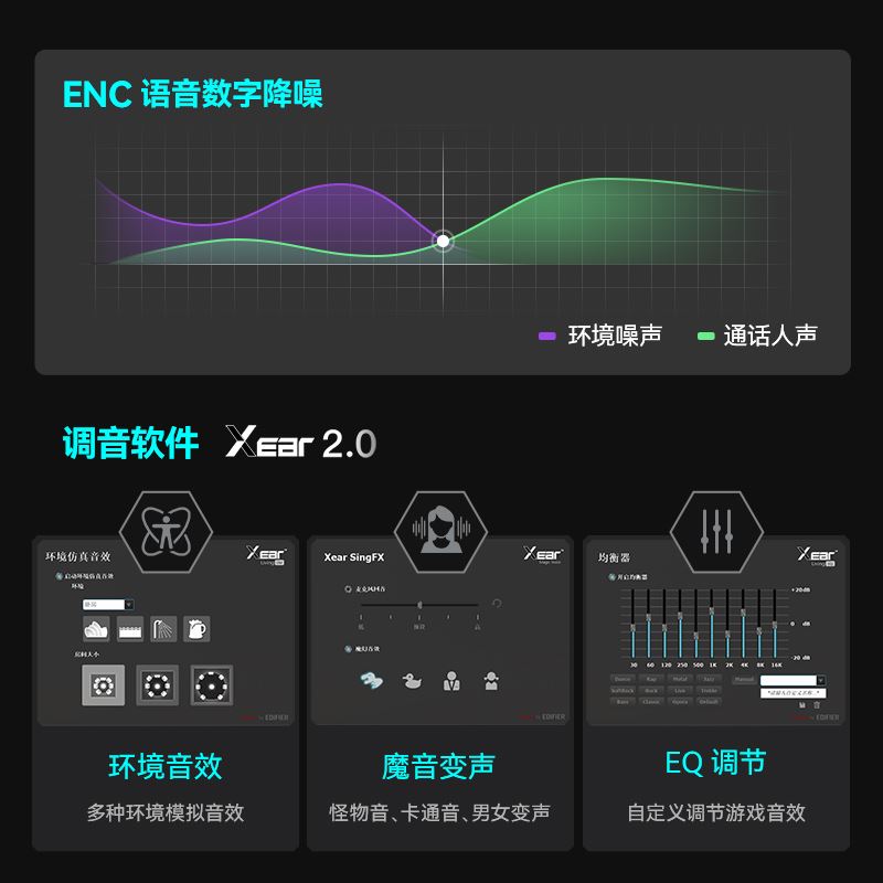 HECATE漫步者GS03外置USB电竞游戏声卡听声辨位电脑笔记本专用3.5-图1